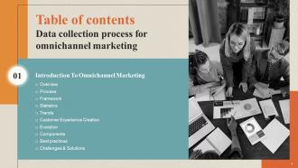 Data Collection Process For Omnichannel Marketing Powerpoint Presentation Slides Downloadable Visual