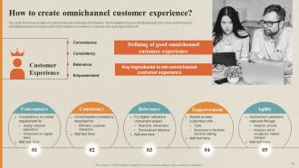 Data Collection Process For Omnichannel Marketing Powerpoint Presentation Slides Colorful Visual