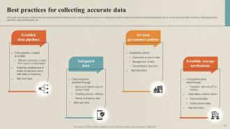 Data Collection Process For Omnichannel Marketing Powerpoint Presentation Slides Aesthatic Visual