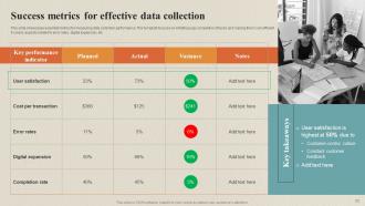 Data Collection Process For Omnichannel Marketing Powerpoint Presentation Slides Adaptable Visual