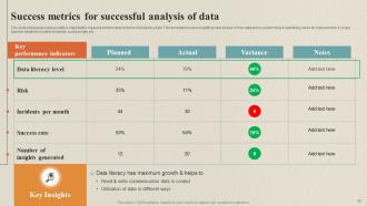 Data Collection Process For Omnichannel Marketing Powerpoint Presentation Slides Good Appealing