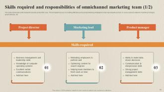 Data Collection Process For Omnichannel Marketing Powerpoint Presentation Slides Multipurpose Appealing