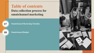 Data Collection Process For Omnichannel Marketing Powerpoint Presentation Slides Graphical Appealing