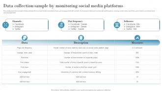 Data Collection Sample By Monitoring Social Media Introduction To Market Intelligence To Develop MKT SS V