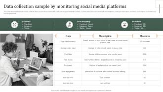 Data Collection Sample By Monitoring Social Strategic Guide Of Methods To Collect Stratergy Ss