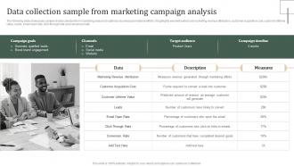 Data Collection Sample From Marketing Campaign Strategic Guide Of Methods To Collect Stratergy Ss
