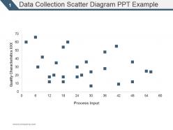 Data collection scatter diagram ppt example