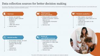 Data Collection Sources For Better Database Marketing Practices To Increase MKT SS V