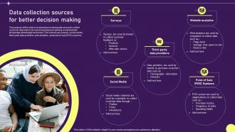 Data Collection Sources For Better Developing Targeted Marketing Campaign MKT SS V