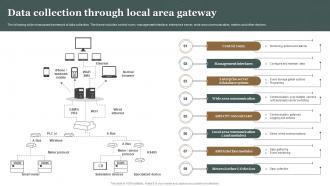 Data Collection Through Local Area Gateway