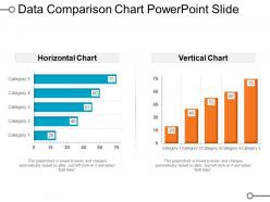 Data comparison chart powerpoint slide