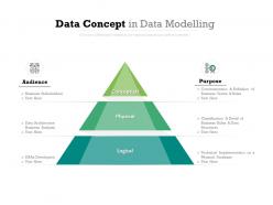 Data concept in data modelling