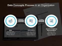Data concepts process in an organization