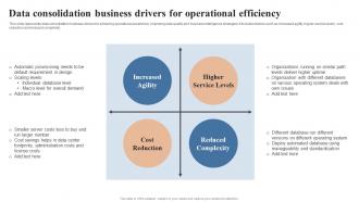 Data Consolidation Business Drivers For Operational Efficiency