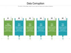 Data corruption ppt powerpoint presentation inspiration demonstration cpb