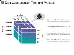 Data Cube Location Time And Products