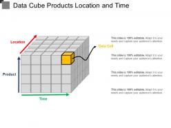 Data Cube Products Location And Time