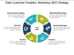 Data customer analytics marketing seo strategy advertising targets cpb