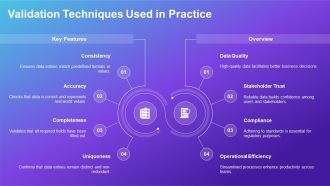 Data Dictionary Components Definitions Attributes And Validation PPT Example AT Multipurpose Good