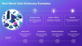 Data Dictionary Components Definitions Attributes And Validation PPT Example AT Captivating Good