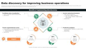 Data Discovery For Improving Business Operations