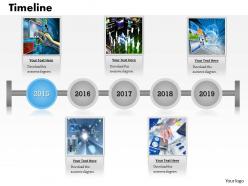 Data display business timeline roadmap 0114