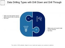 Data drilling types with drill down and drill through