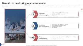 Data Drive Marketing Operation Model