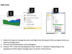 Data driven 3d area chart for time based data powerpoint slides