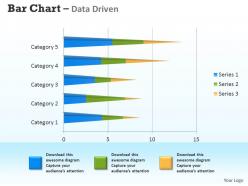 Data driven 3d bar chart for analyzing survey data powerpoint slides