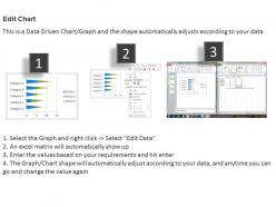 Data driven 3d bar chart for analyzing survey data powerpoint slides