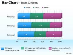 Data driven 3d bar chart for business information powerpoint slides
