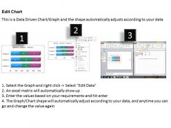 Data driven 3d bar chart for business information powerpoint slides