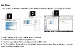 Data driven 3d bar chart for business trends powerpoint slides
