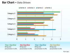 Data driven 3d bar chart for comparison of time series data powerpoint slides