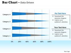 Data driven 3d bar chart for data interpretation powerpoint slides