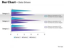 Data driven 3d bar chart for financial data solutions powerpoint slides