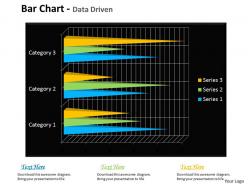 Data driven 3d bar chart for financial markets powerpoint slides