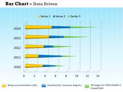Data driven 3d bar chart for market surveys powerpoint slides
