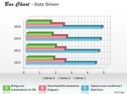 Data driven 3d bar chart for research in statistics powerpoint slides
