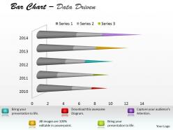 Data driven 3d bar chart to communicate information powerpoint slides