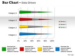 Data driven 3d bar chart to dispaly data powerpoint slides