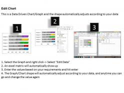Data driven 3d bar chart to put information powerpoint slides