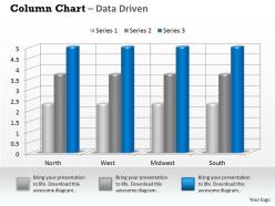Data driven 3d business data on regular intervals powerpoint slides