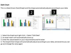 Data driven 3d business trend series chart powerpoint slides