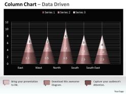 Data driven 3d chart shows interrelated sets of data powerpoint slides