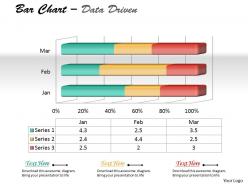 Data driven 3d chart to represent quantitative differences powerpoint slides