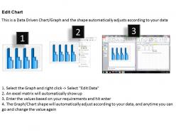Data driven 3d column chart for data analysis powerpoint slides