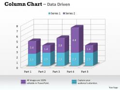 Data driven 3d column chart for market surveys powerpoint slides