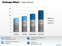 Data driven 3d column chart to represent information powerpoint slides